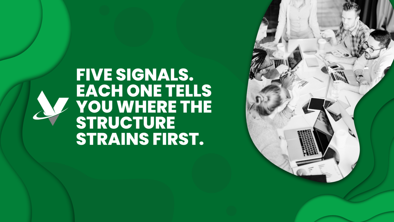 business capacity signals